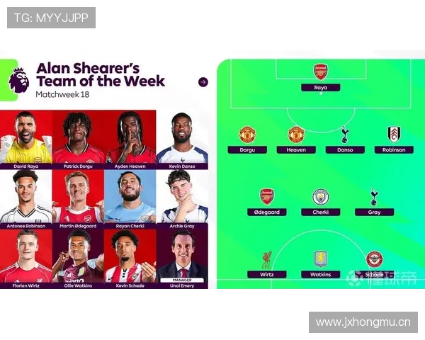 厄德高对阵英超豪门的比赛影响力解析