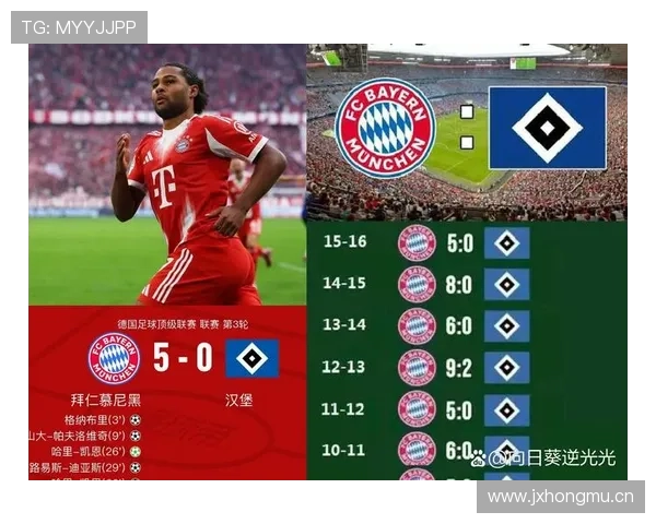 拜仁关键比赛表现不稳定：对赛季争冠形势已产生实际影响