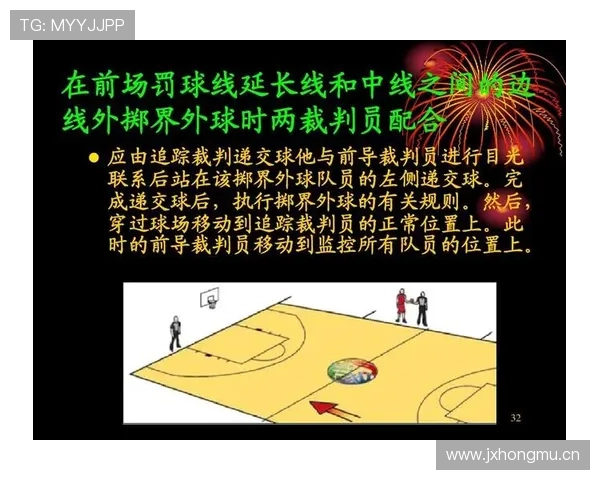 篮球界外球规则解析:发球流程与违例说明 篮球界外球规则解析:发球流程与违例说明